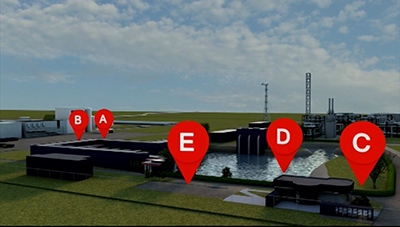 Gas terminal muster points